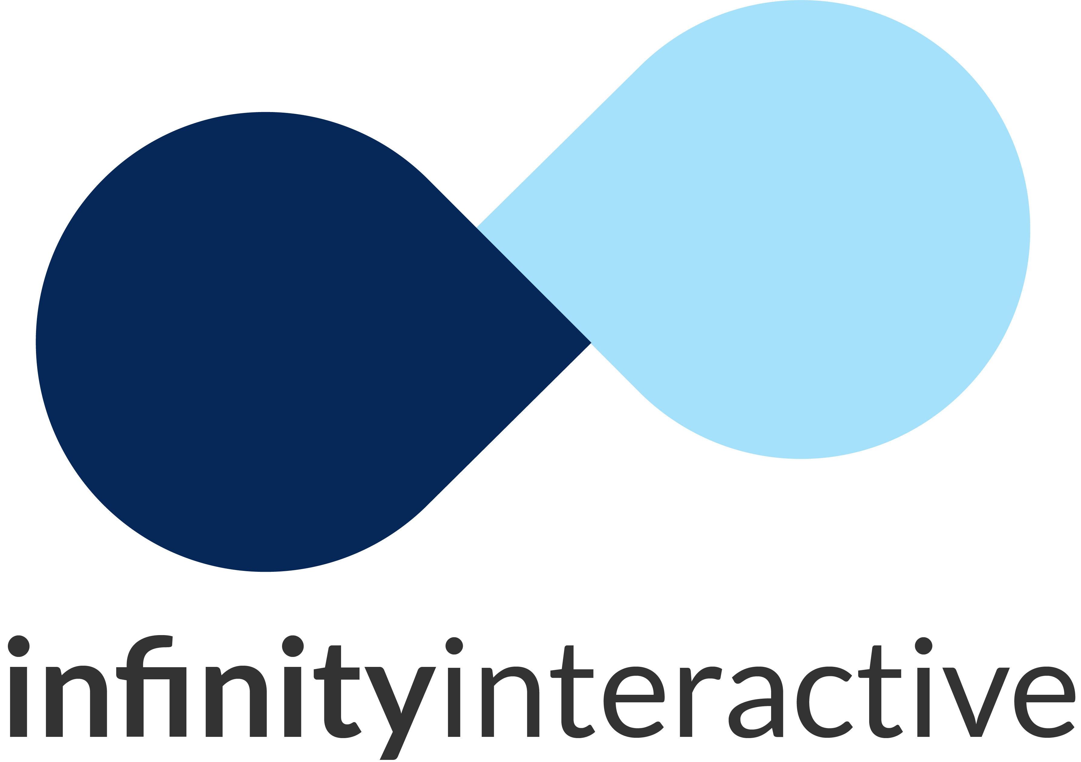 Infinity Interactive